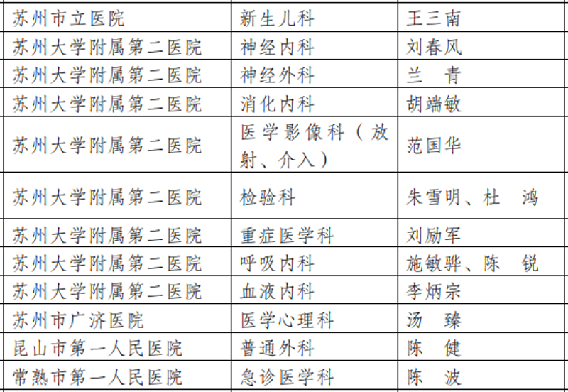 张家港中医医院:传统智慧与现代科技的交汇点